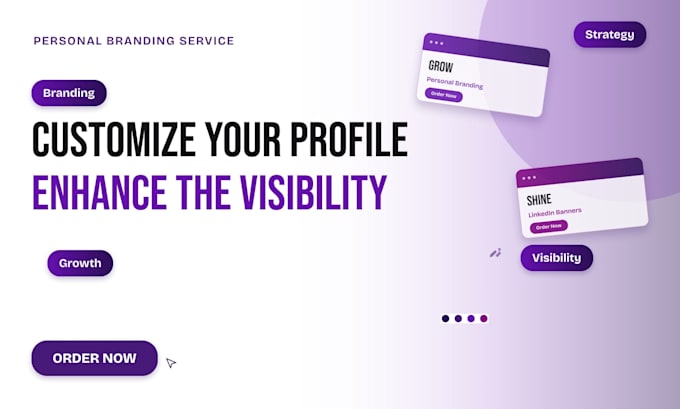 LinkedIn banner, logo & brand kit — Fiverr gig by Saad Aslam